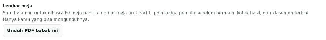 Bagian Lembar meja dengan tombol Unduh PDF babak ini