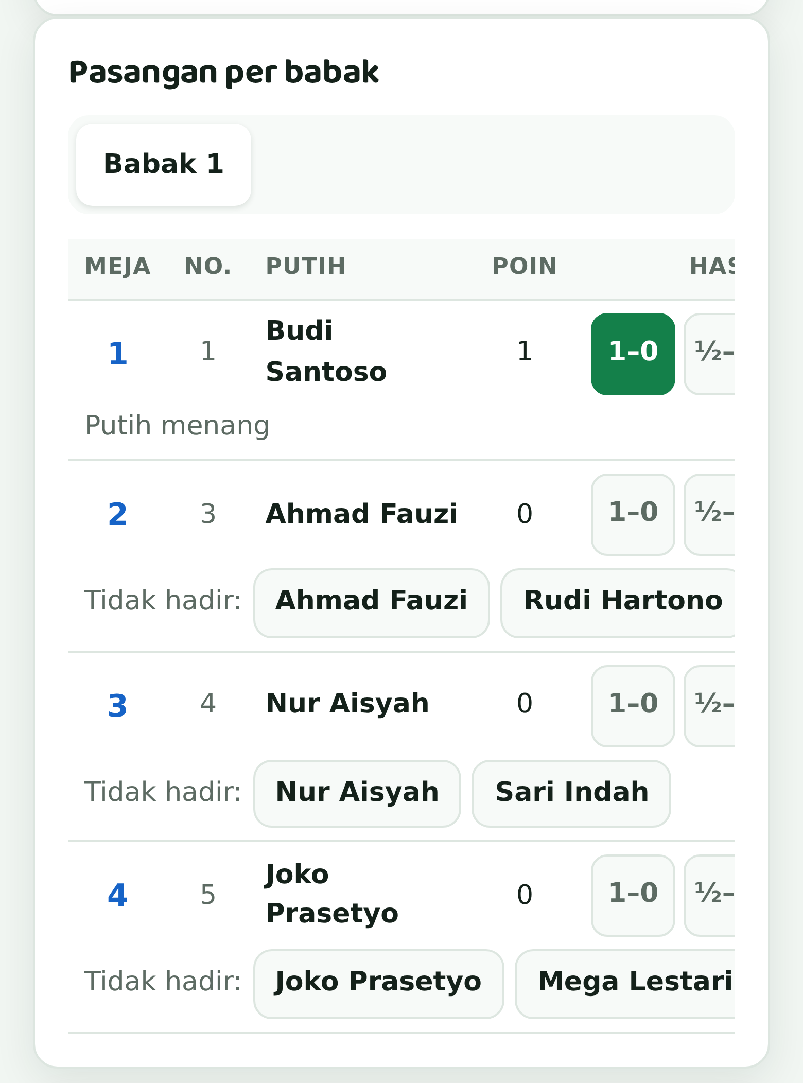The same pairing table on a phone screen