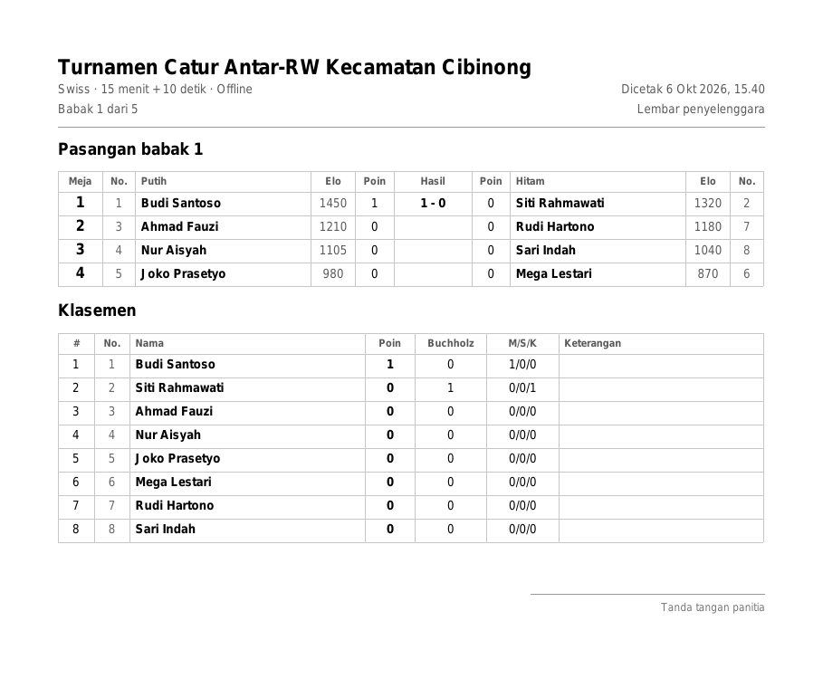 The pairing sheet PDF: tournament title, round 1 pairings with empty result boxes, standings, and a space for the organiser's signature
